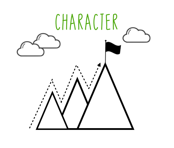 Screen Shot 2020-02-12 at 4.40.49 PM